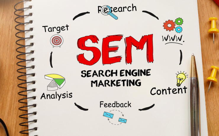 Las magníficas ventajas del SEM