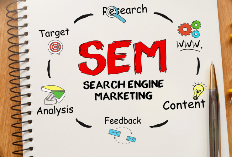 Las magníficas ventajas del SEM